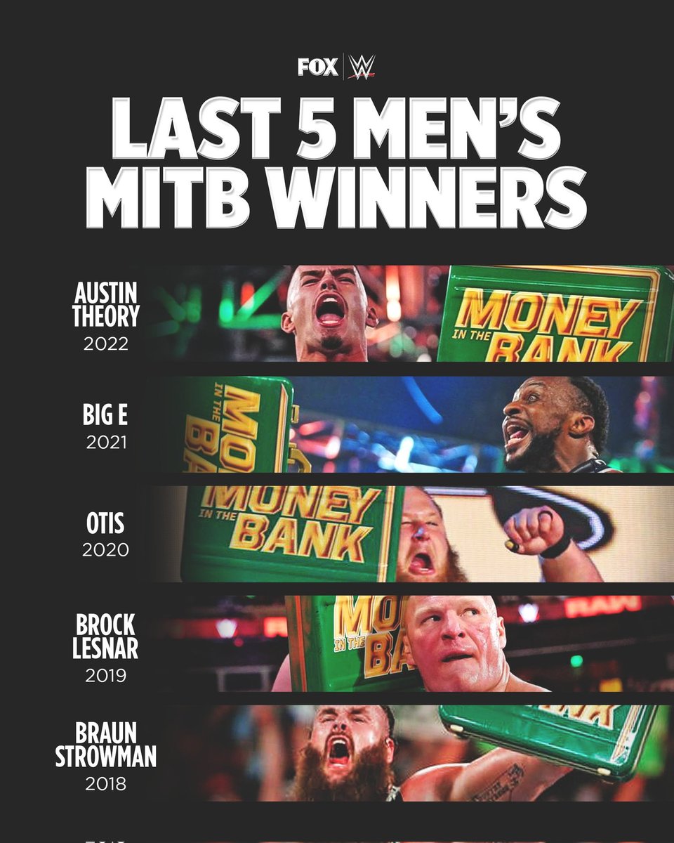 Por incrível que pareça o menos pior foi o de The Miz #WWERaw