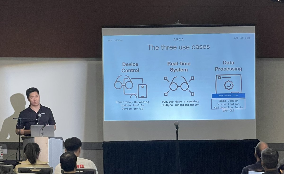 Carl Ren is talking about the software capabilities of Project Aria, the accompanying open source tools, and showcasing real-time capabilities. #CVPR23
