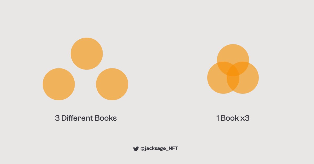That's why I prefer to read one book three times instead of three different books.

I choose what I read carefully, take notes, and revisit previous paragraphs.

🧵(4/11)