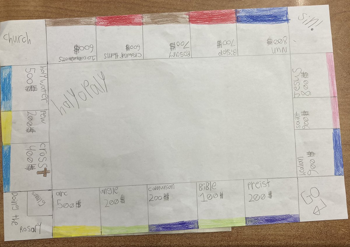 MattachiniMrs's tweet photo. Students @hnojces are reflecting on their Catholic education journey this year in Gr. 6 with their very own board games. Way to go team, these games are spectacular! ✝️ @passion4prayers @HWCDSB @JulieAngiolillo #holyopoly #trivia #learningthroughgames https://t.co/WhsgYuCMZy