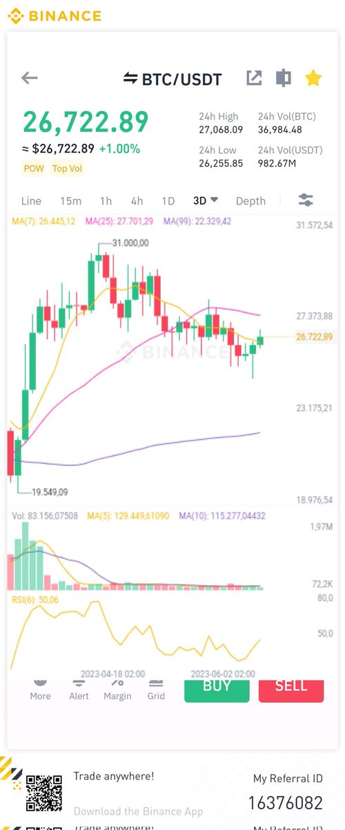 cryptotopper tweet picture