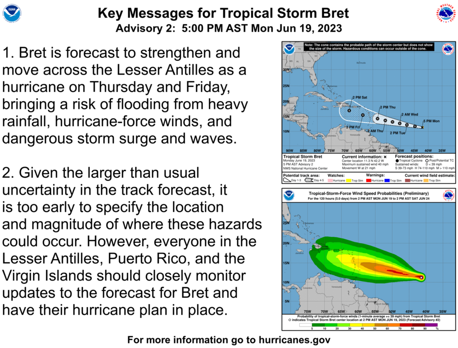 With Tropical Storm Bret approaching the Lesser Antilles, ๐ป๐ผ๐ ๐ถ๐ ๐๐ต๐ฒ ๐๐ถ๐บ๐ฒ ๐๐ผ ๐๐ฒ๐ฟ๐ถ๐ณ๐ ๐๐ผ๐๐ฟ ๐ต๐๐ฟ๐ฟ๐ถ๐ฐ๐ฎ๐ป๐ฒ ๐ฝ๐ฟ๐ฒ๐ฝ๐ฎ๐ฟ๐ฒ๐ฑ๐ป๐ฒ๐๐ ๐ธ๐ถ๐ ๐ถ๐ ๐ฟ๐ฒ๐ฎ๐ฑ๐, should Bretโฆ