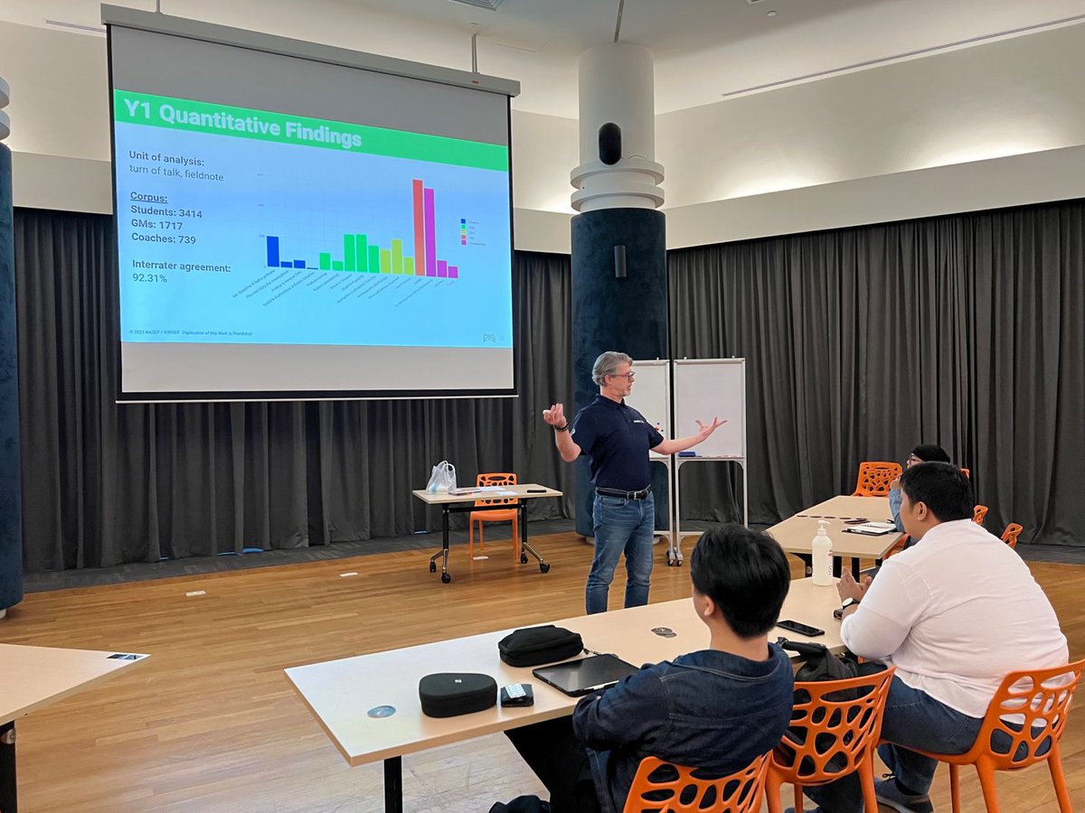 NASEFedu's tweet photo. The RE:PLAY community event at *SCAPE SG was full of workshops, activities, and important conversations about the career possibilities in esports!
Thank you to our many partners for collaborating together for this impactful experience!
#esportsedu #gaming #singapore #scapesg https://t.co/OcQUaJlIl9
