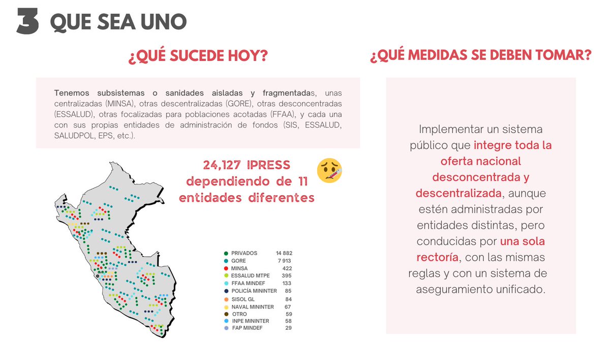 Ya que estamos reiniciando conducción en Salud, aquí insistentemente proponemos ideas para una Reforma del Sistema Integrado de Salud.