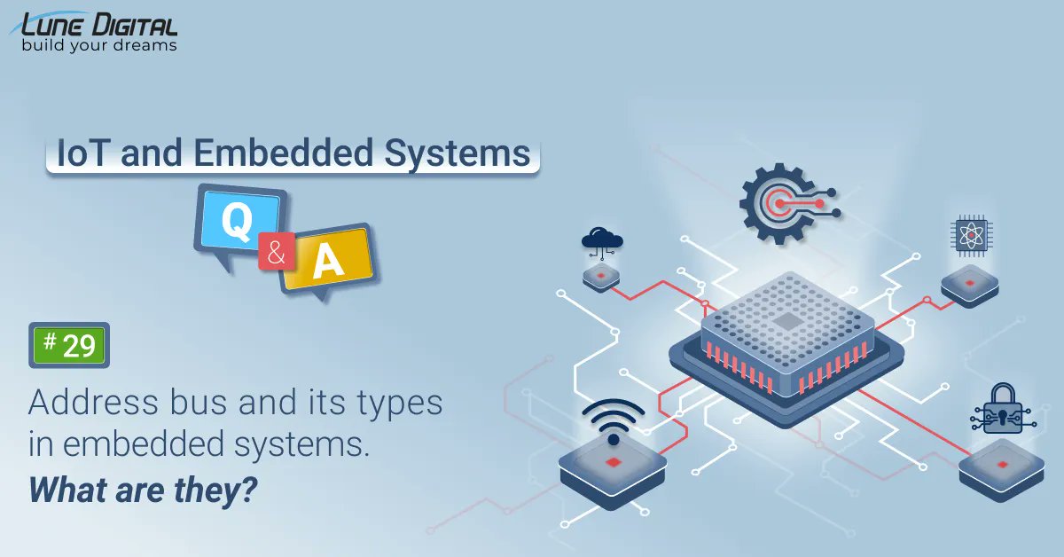 LuneDigital's tweet image. Check out our weekly Q&amp;amp;A knowledge base section about components of #Embeddedsystems here buff.ly/3TrCcnx 

Follow us for more knowledge based explanations.⁣
⁣⁣⁣
Lune Digital - Build your dreams⁣
⁣
⁣#embeddedcomponents #QandA #techQandA #embeddedQandA