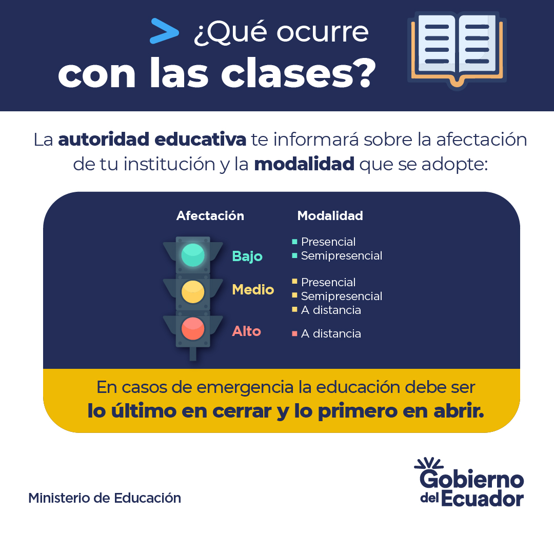Educacion_Ec's tweet photo. Conoce las acciones que debes realizar frente a posibles amenazas del fenómeno “El Niño”, estas acciones tienen como objetivo garantizar el derecho a la educación de nuestros estudiantes y el bienestar de la comunidad educativa.

📌 Verifica si tu institución se encuentra dentro de una zona de riesgo. ➡️ https://t.co/OEEmlYdaVU

#MiEscuelaSeguraEc
