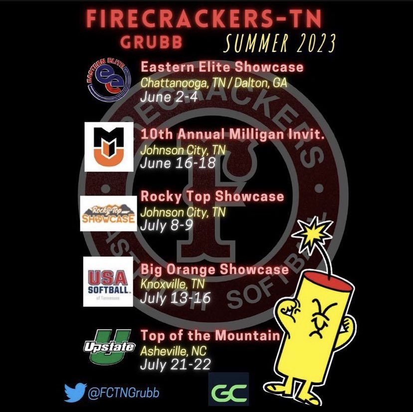 Summer schedule‼️the teams next tournament will be the Rocky top Showcase in Johnson City! I hope you see you at the future games!! <a href="/DaynaCarter5/">Dayna Carter</a> <a href="/JURoyalsSB/">Johnson University Softball</a> <a href="/TTU_Softball/">Tennessee Tech Softball</a> <a href="/TusculumSB/">Tusculum Softball</a> <a href="/SoftballSewanee/">Sewanee Softball</a> <a href="/MT_Softball/">Middle Tennessee Softball</a> @KingUSoftball