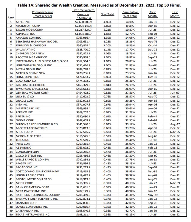 Eugene Ng tweet media