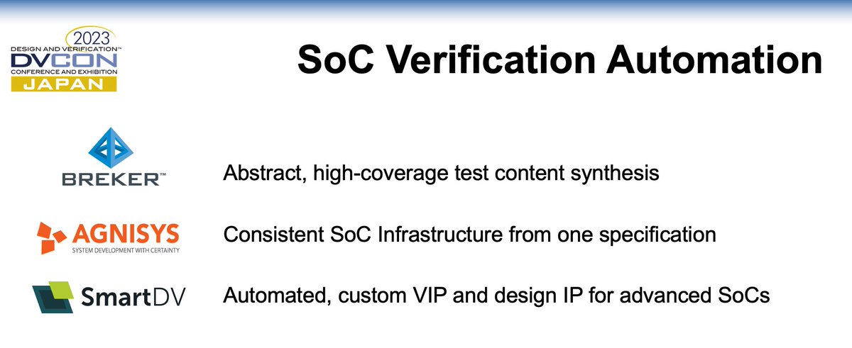 smartdv's tweet photo. Attention, all Japanese #semIP enthusiasts! @dvcon_japan is only a few days away: Thursday, June 22nd!
Catch our joint workshop with @BrekerSystems and @Agnisys to learn about the impact of #automation on #SoC #verification.
Register: https://t.co/hrB80OskM3 https://t.co/E5UvZ1N5mT