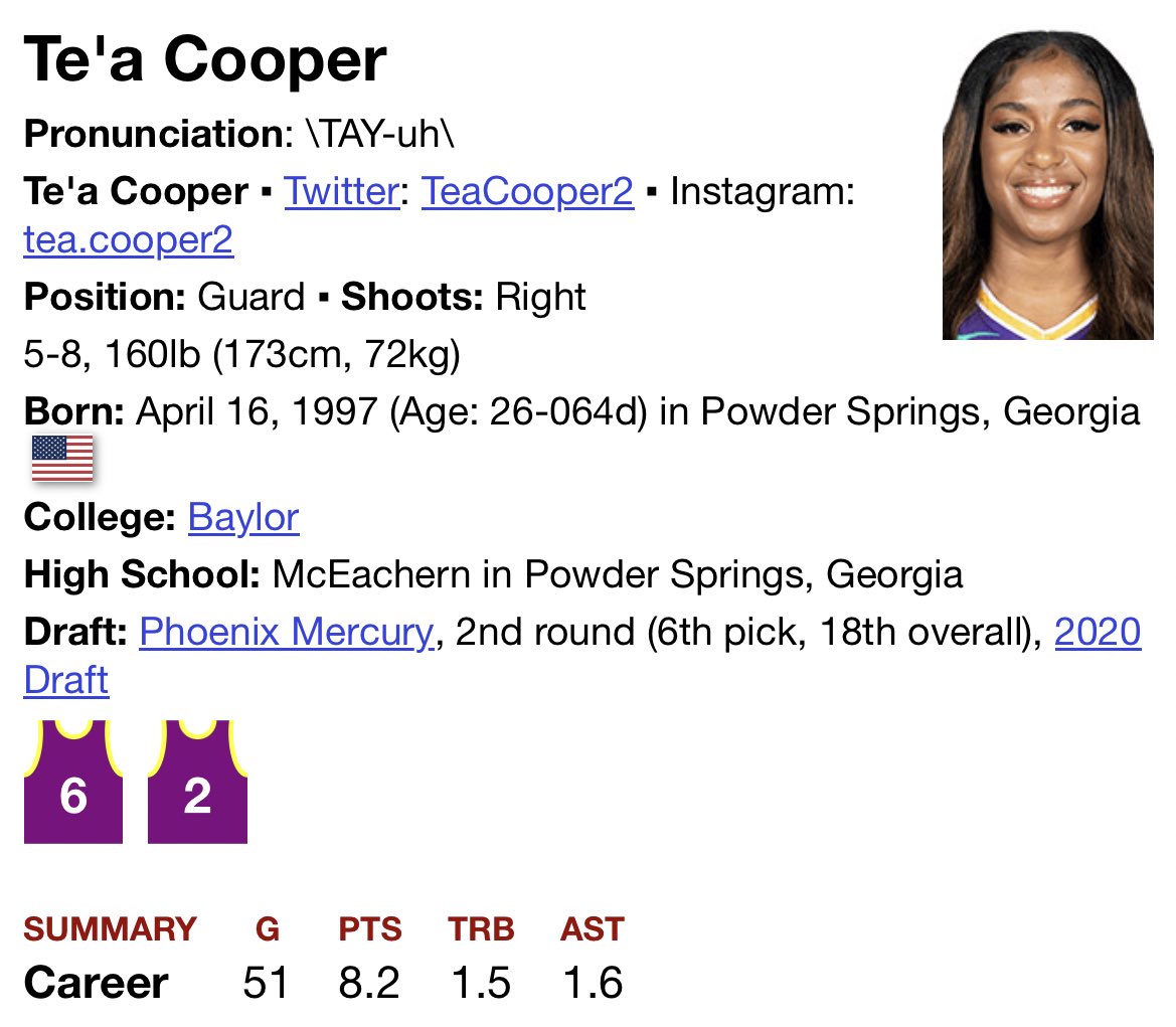 John on Twitter "Te’a Cooper career stats vs Lexi brown who’s in the wnba currently"