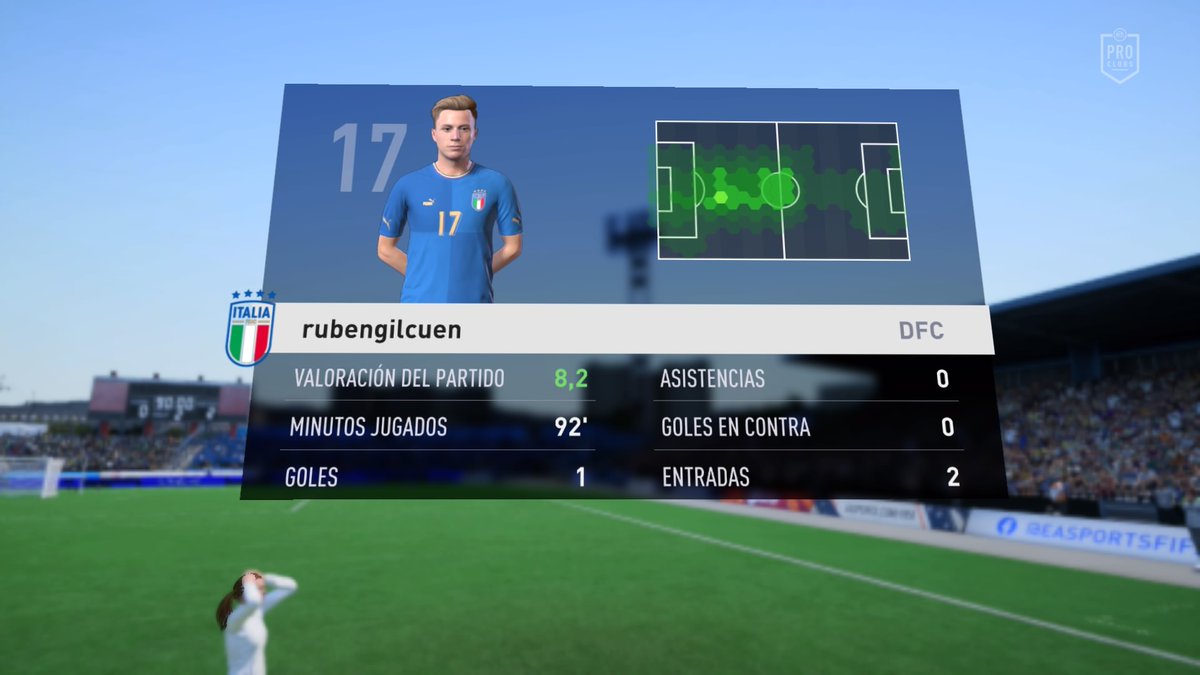 Primer partido de la liga de verano de TGM con el @ZeusElevenFC:
+3 ✅️
+1 ⚽️
8,2 ⭐️
MVP 🎩