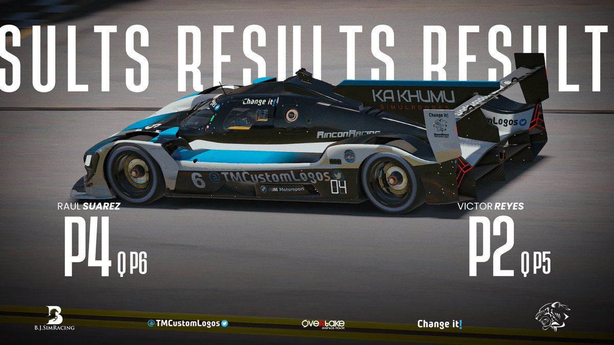 RESULTADOS!🏁 (no oficial) Carrera perfecta de principio a fin, donde sabiamos que la posibilidad del podio final era muy complicada, y habia que arriesgar sin fallar. Nos vamos con un nuevo podio de @vreyesjr14 y un solido p4 de @RaulSuarez21 🙌. GRACIAS! ❤️ #somosrincon 🐅