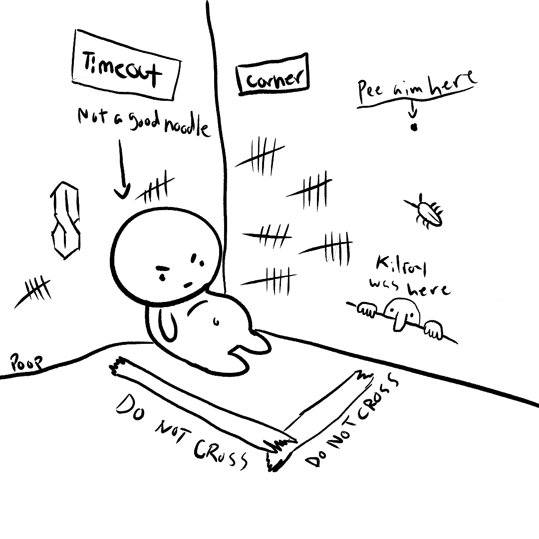 roodweirdo's tweet photo. timeout art #digital #digitalart #doodle #silly #funny #naughty #timeout #bad #timeoutcorner #sketch #quick https://t.co/ckCPjb4Eni
