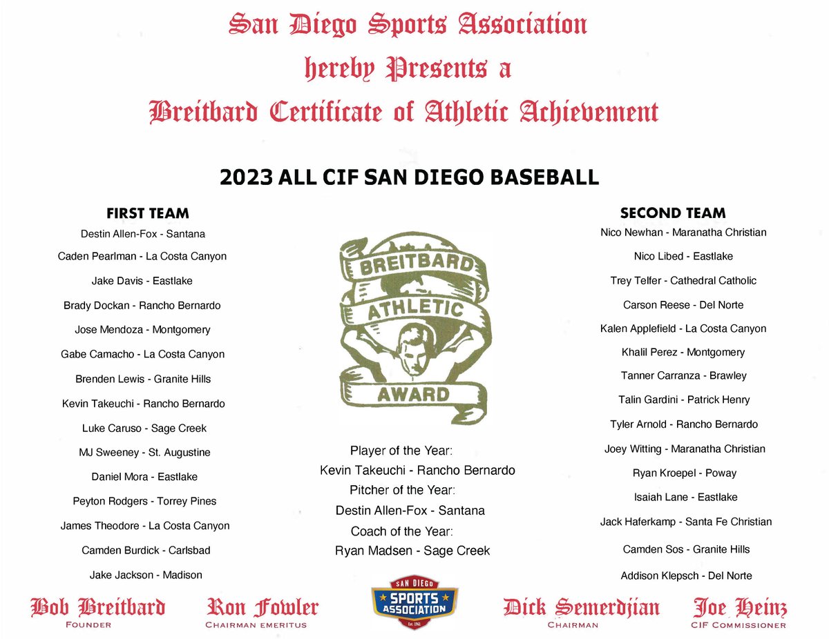 San Diego Sports Association tweet media