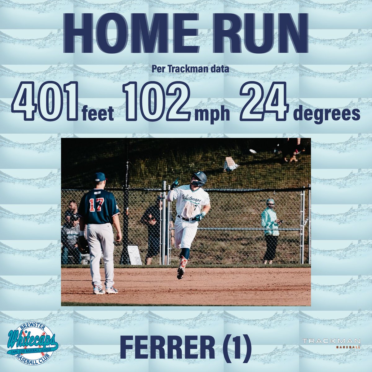 Oh baby that one was SMOKED! @Ferrer1227 

@OfficialCCBL #CapsDingers🌊💣