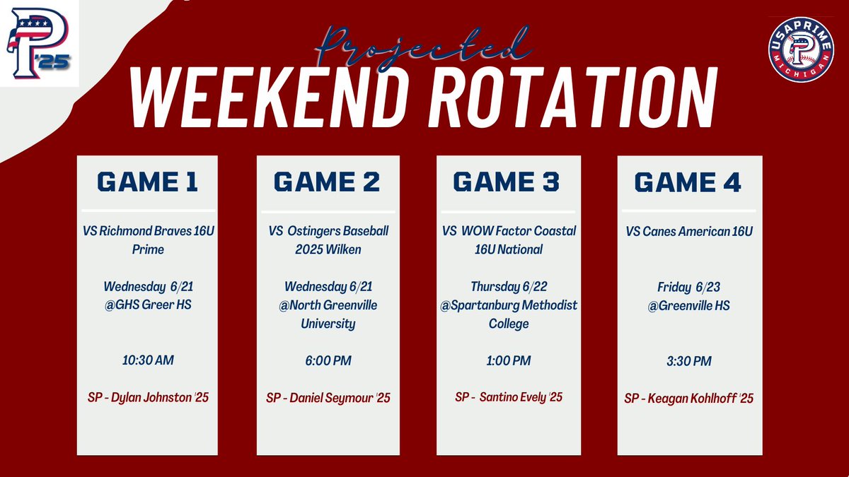 MIDLAND Baseball 25' North Team (@midlandnorth25) on Twitter photo Only 2 days out from the opening pitch at <a href="/PSBaseballinc/">Prospect Select</a> Black Bear Classic!
Check out our schedule and starting pitching rotation!
Coaches/Scouts, DM for roster and/or player info. #PrimeOnTop #PrimeMovement Only 2 days out from the opening pitch at <a href="/PSBaseballinc/">Prospect Select</a> Black Bear Classic!
Check out our schedule and starting pitching rotation!
Coaches/Scouts, DM for roster and/or player info. #PrimeOnTop #PrimeMovement