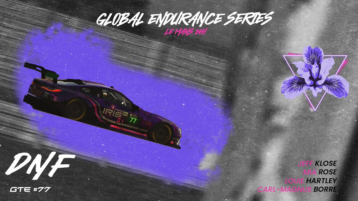 Team Iris tweet media