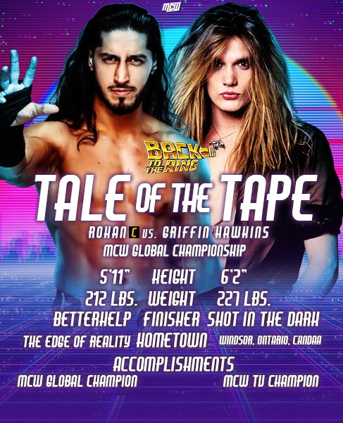 MCWDetroit's tweet photo. After winning his match and super kicking the champion... @WhammehBar is set for his date to meet @ROHANWALKS at #B2TR!
Hawkins is no stranger to gold. But can he go the distance for the top prize on Breakout?
Here's the Tale of the Tape! https://t.co/j5widv1hIk