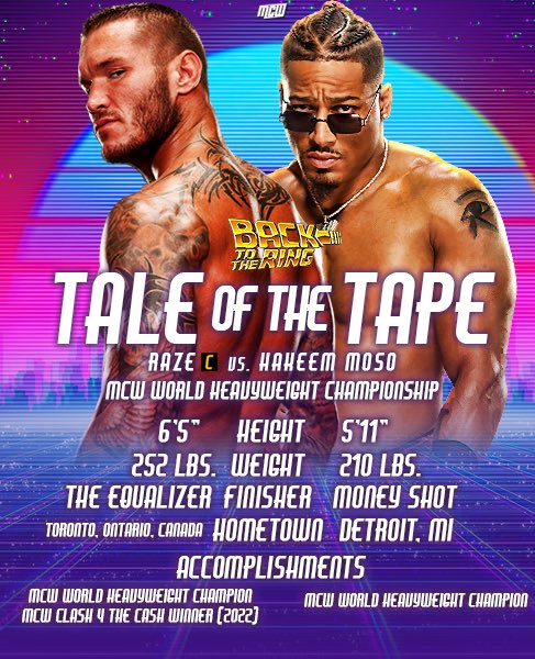 MCWDetroit's tweet photo. It's been a long road for @MosoHakeem as he's had challenge after challenge on his way to the top... but he finally gets his chance to face @RazeLXXXV at #B2TR!
These two enemies finally come to a head...
Here's the Tale of the Tape! https://t.co/HpPgofBt22