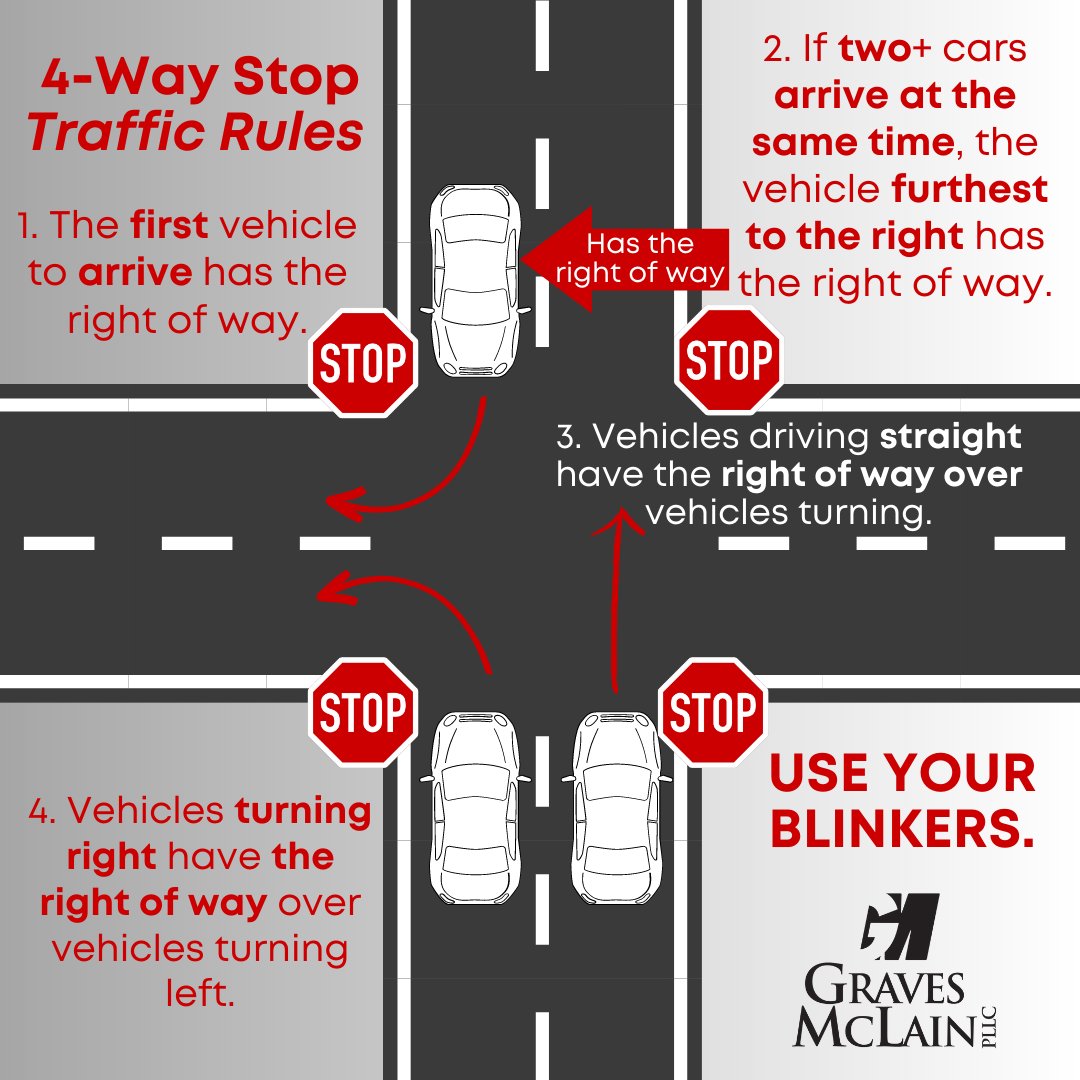 GravesMclain's tweet photo. With power still out across the city, here are some tips to help you navigate the streets without stoplights. Be careful out there, and stay safe, fellow Tulsans! #okwx #tulsa #oklahoma #tulsaweather https://t.co/702Jozm64p
