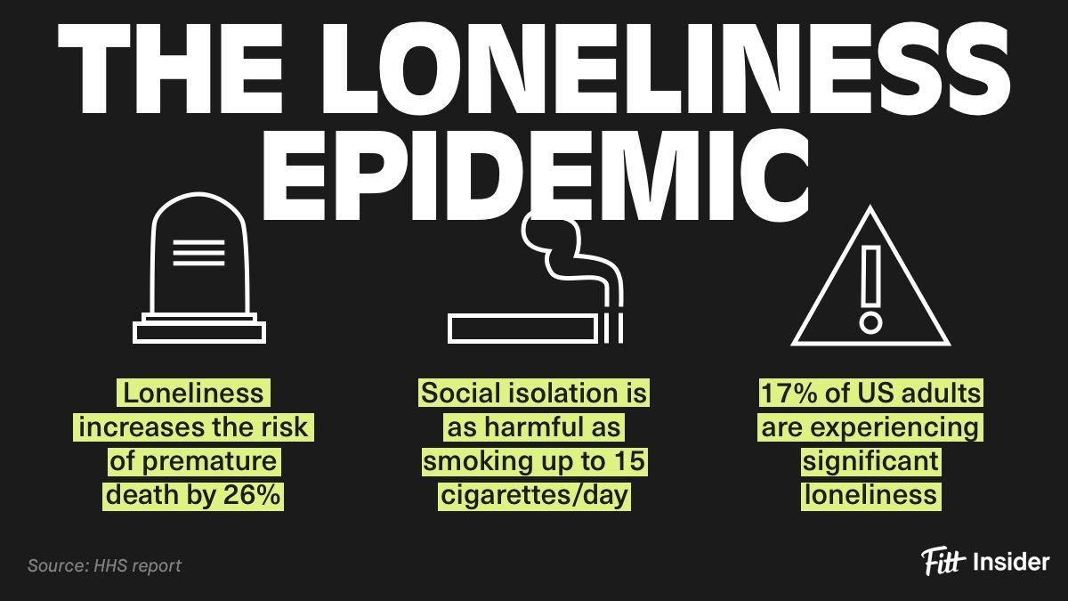 chrisgambino's tweet photo. Your💰is no good here🤌forging meaningful relationships with other men can't be bought, but it can be found >> @F3Nation workouts are 100% free, 0% virtual; helping men build strong bonds to combat "male loneliness" and develop "high-impact men" for their families and communities https://t.co/0nkOiY1LZ7