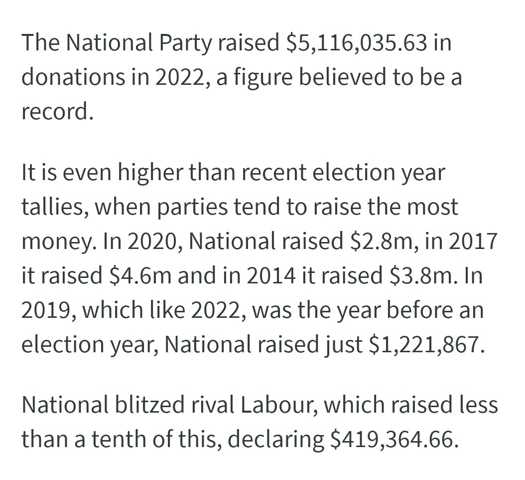@ChrisPenknz Haha funny. Hey who are all those rich donors who gave National all those  millions last year? 🧐 you guys aren't spending it on #DirtyPolitics, right? 👀 ....right??