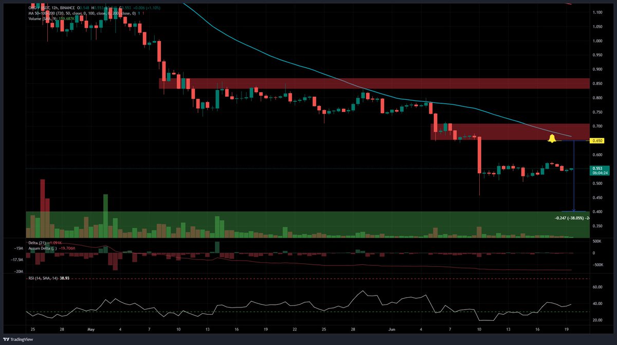 Tradium Crypto tweet media