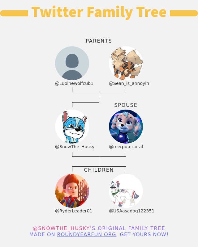SnowPatrolPup23's tweet photo. 👨‍👩‍👧‍👦 My Twitter Family:
👫 Parents: @Lupinewolfcub1 @Sean_is_annoyin
👰 Spouse: @merpup_coral
👶 Children: @RyderLeader01 @USAasadog122351

➡️ https://t.co/x9idRzHxBC https://t.co/aqJSFR8S5d
