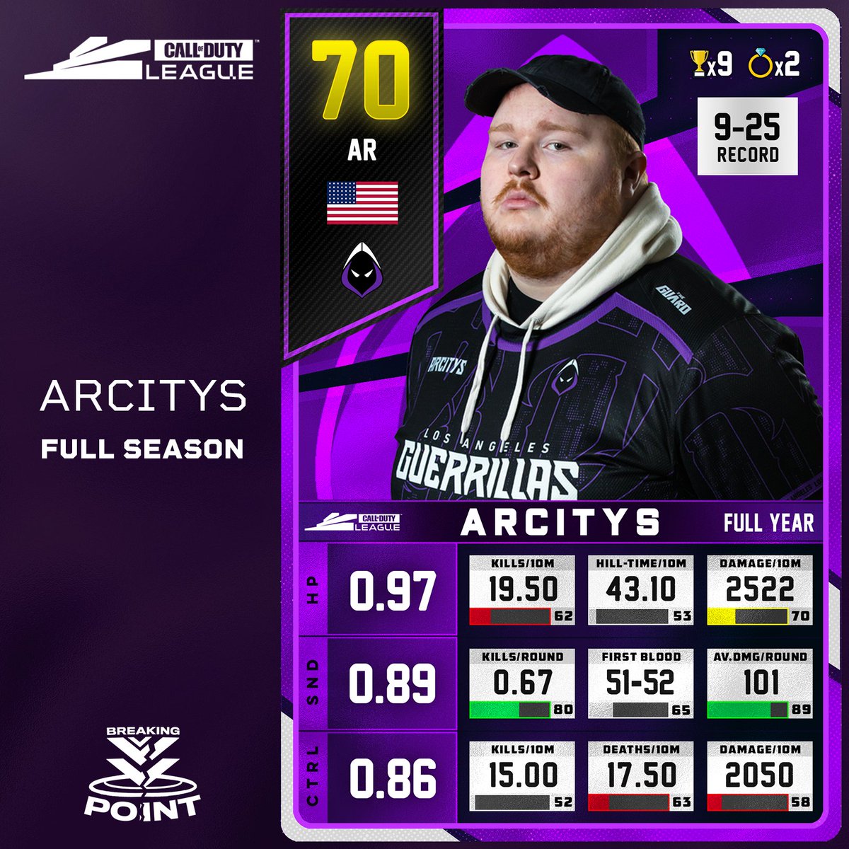 Breaking Point tweet media