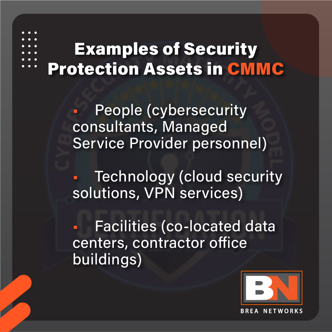 BreaNetworks's tweet image. The term Security Protection Assets refers to assets that provide security functions or capabilities to the contractor’s CMMC Assessment Scope, irrespective of whether or not these assets process, store, or transmit CUI. #CMMC #GovernmentIT #UnlimitedITSupport #CMMCCompliance