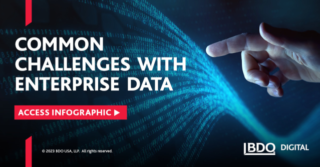 View BDO Digital’s infographic to assess your organization’s current state with Enterprise Data and implement effective solutions. #EnterpriseData #DataStrategy bit.ly/3XdFSga