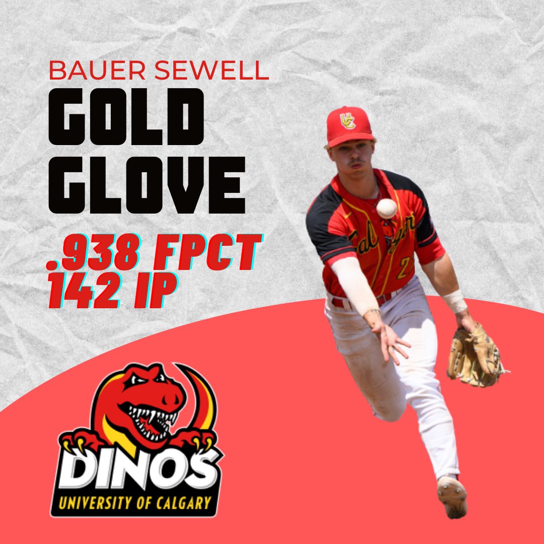 DinosBaseball's tweet image. We’d like to congratulate our spring 2023 award winners!

These awards are 100% voted on by the players in the program in recognition of their seasons!

Congratulations everyone!

#dinosbsbl #canadasleague
