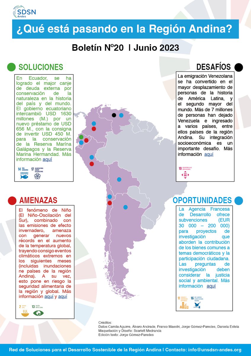 📢¿Quieres saber qué sucede en la Región Andina? Visita l1nq.com/VcgyW y descubre el detalle de las Soluciones, Desafíos, Amenazas y Oportunidades que hay en junio y a las que puedes acceder. #ODS #agenda2030 escríbenos a info@unsdsn-andes.org
