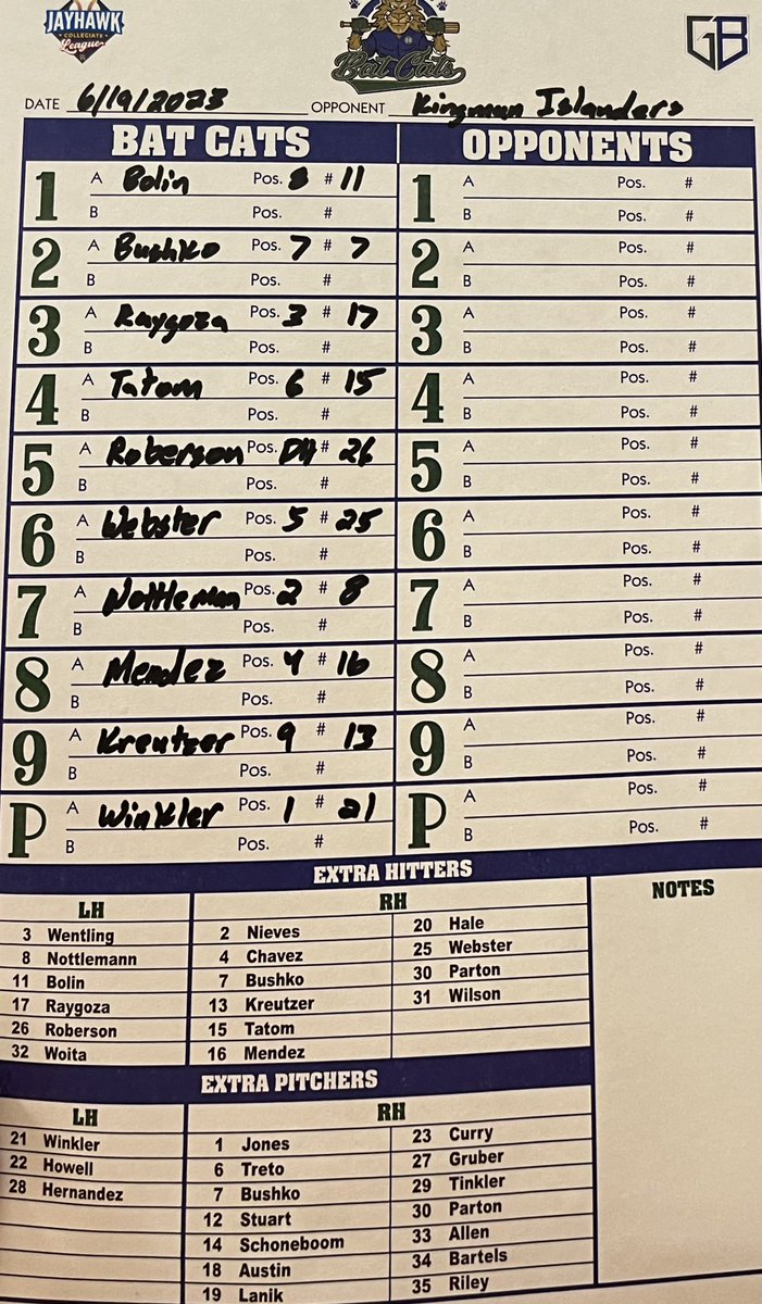 GB_BatCats's tweet photo. Tonight’s 💈Victory Barber Shop💈 Starting Line Up: https://t.co/PLLKPFsG3f