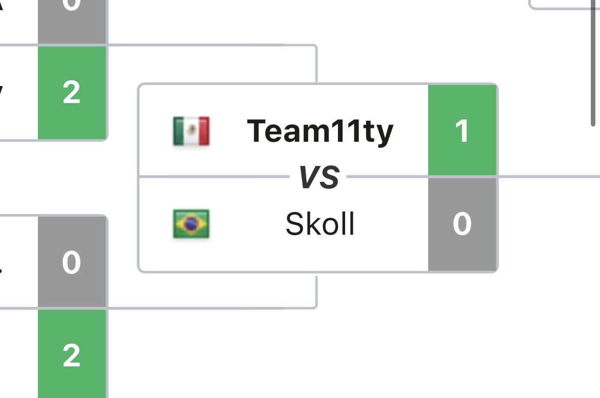 COD Mobile Esports News tweet media