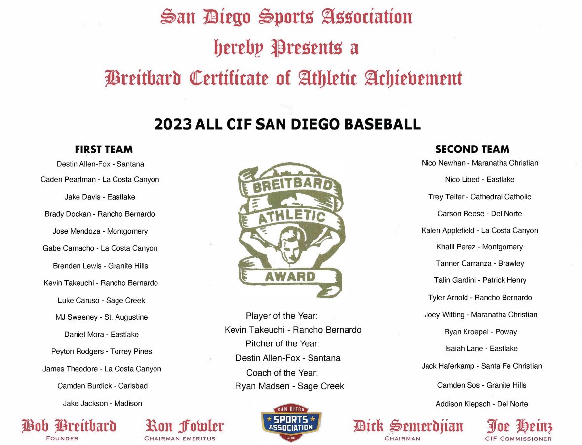 Eastlake baseball David Gallegos tweet media