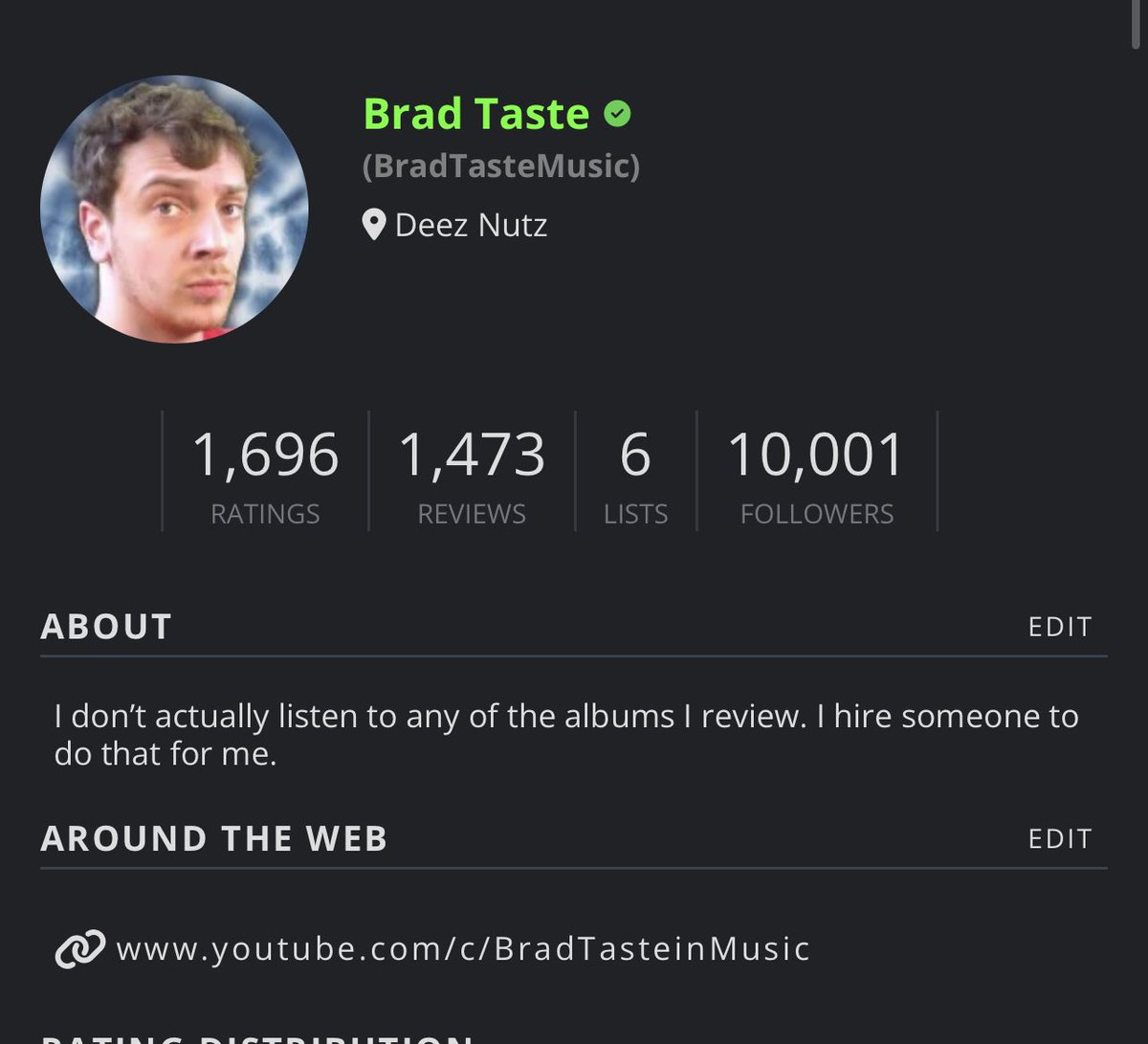 bradtaste's tweet image. I am the first person to break 5 digits on AOTY.org 🔥🔥🔥🔥