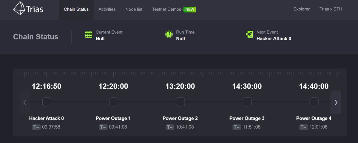 Did you ever check $TRIAS / @triaslab 
blockchain monitor ? 

Invest in smart #Crypto projects :*

#TRIAS #blockchain #ETH #BNB  #binance #100xGems #cryptocurrency #BTC  #kucoin