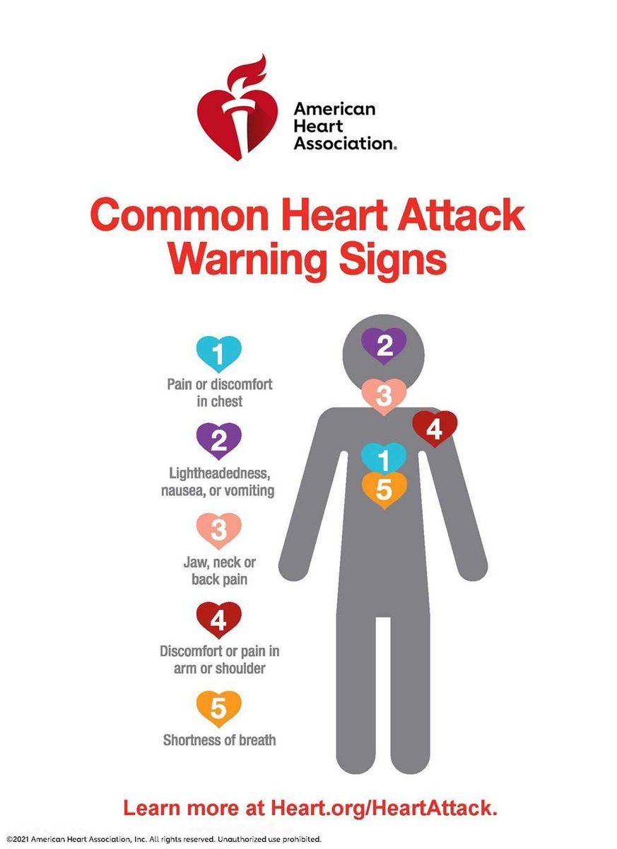 Know the signs🙏

If you think you or a family member is showing symptoms of a #heartattack, go to a hospital.

#cvd