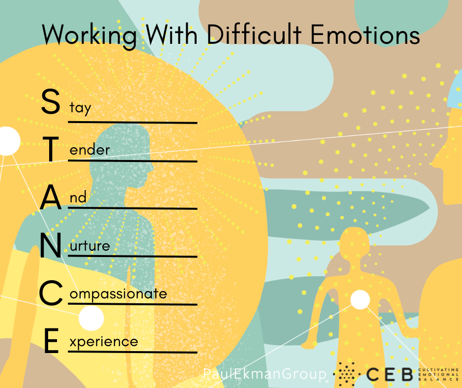 NonverbalCenter's tweet photo. Self-Compassion and Working with Difficult Emotions https://t.co/QlJ3ggdiwy https://t.co/m1AS5y4QNZ
