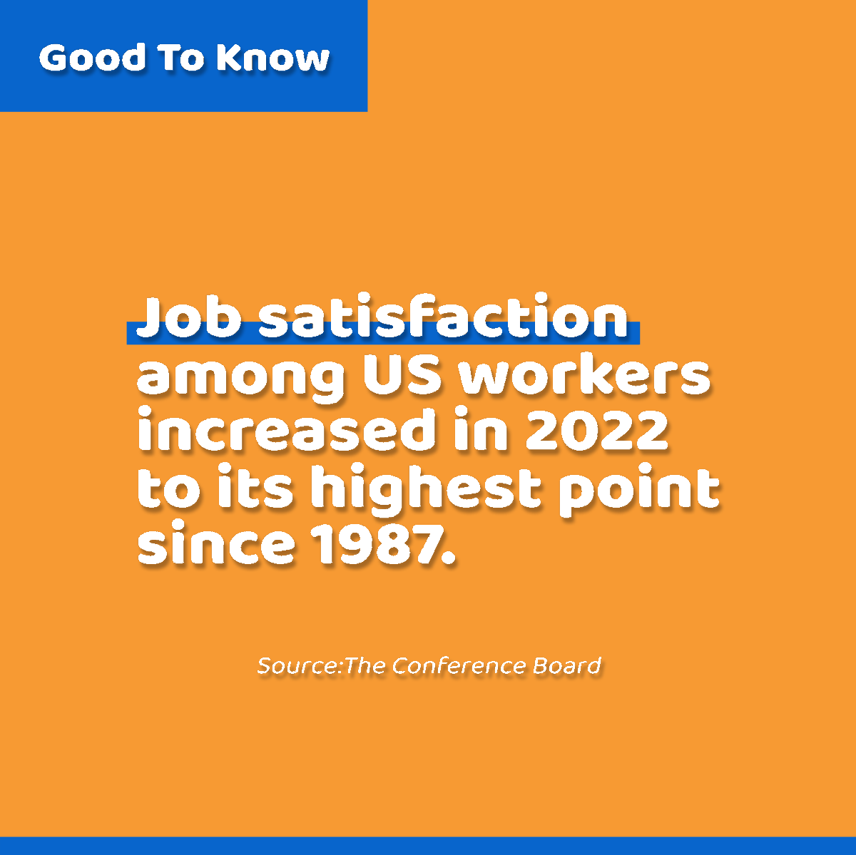 Overall job satisfaction among US workers increased in 2022 to its highest point since The Conference Board began surveying US worker satisfaction in 1987. 

#goodnews #goodbites