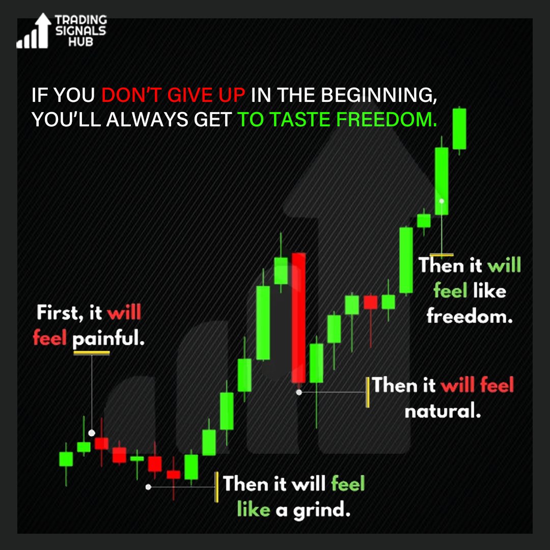 “Risk comes from not knowing what you’re doing.” 

Save the post

 #icttrader #liquiditypool #liquidity #smartmoneytrading #smc #smt #smartmoneyconcepts #orderblocks #fairvaluegap #forextrader #forex #forextrading #cobratrader7 #currency #cobratrader #crypto #besttradingsignals