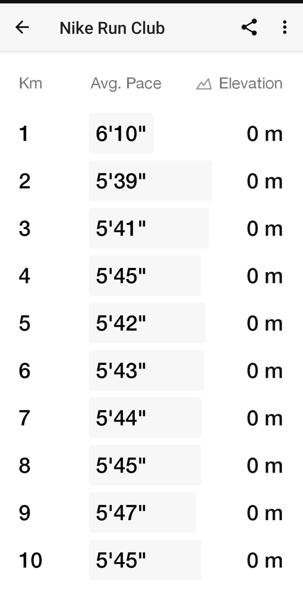 Tendai Tomu tweet media