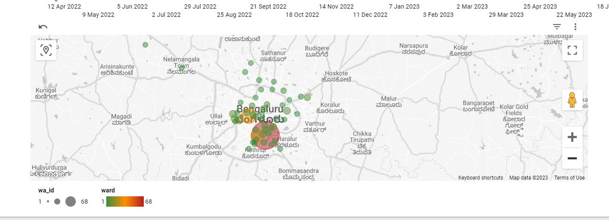 Archana K R / ಅರ್ಚನಾ ಕೆ ಆರ್ tweet media