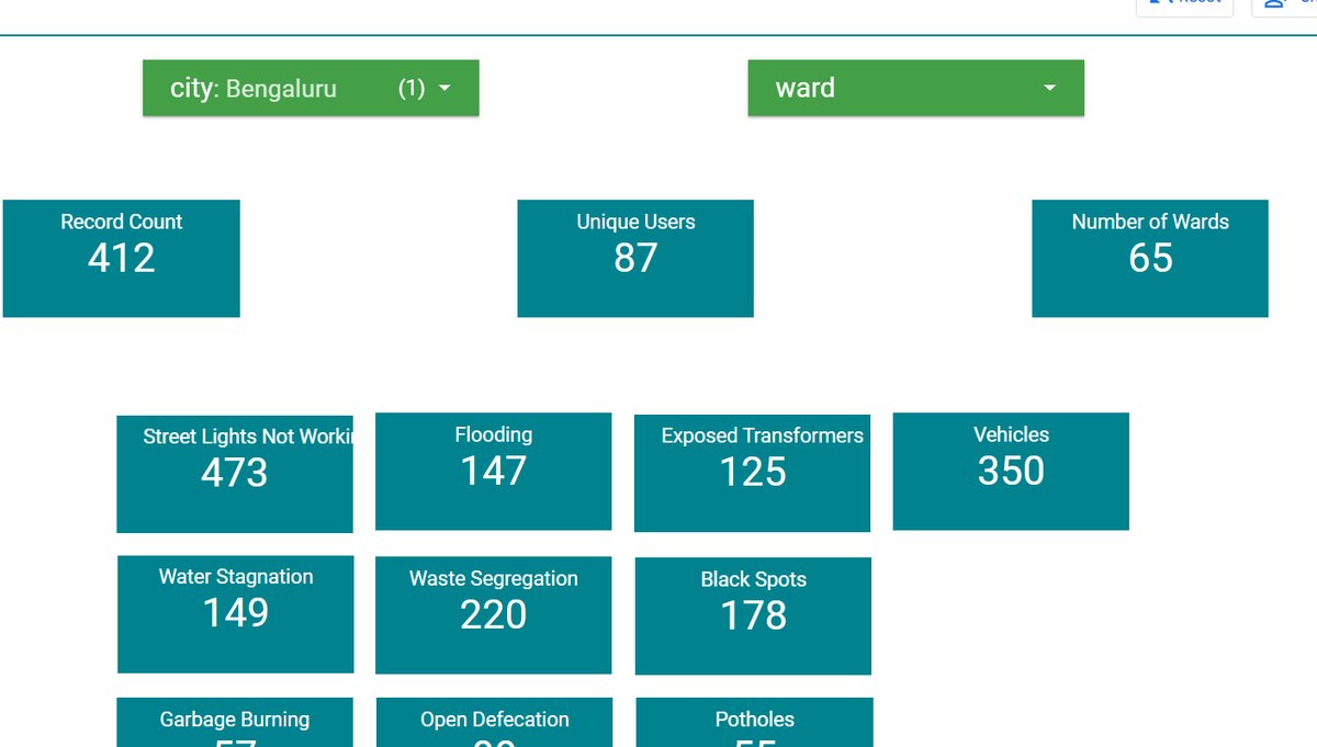 Archana K R / ಅರ್ಚನಾ ಕೆ ಆರ್ tweet media