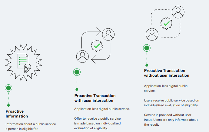 giulio quaggiotto tweet media