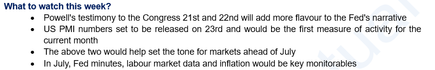 arjungn80's tweet image. What to watch this week: #Fed Chair #Powell's #testinomy to the #Congress and #US #PMI numbers.