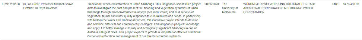 UOM Palaeoecology-Palaeoclimatology tweet media