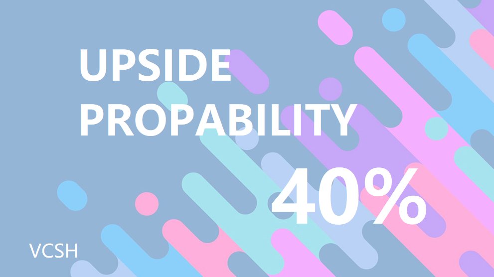 ChatETF's tweet image. Chat ETF: How Has VCSH Performed Recently According to Techn... chatetf.blogspot.com/2023/06/how-ha… 

#ETF #VCSH #technical_analysis #support_level #resistance_level #upside_probability