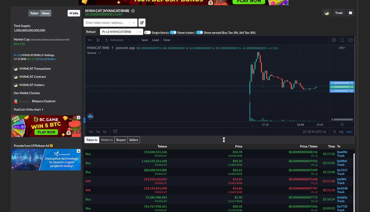 #NYANCAT IS NOW LIVE ON #BSC 🔥🐳

90K MCAP
About to smash a new ATH. Shook out the paperhands and about to start marketing ;) 

Come party! 

This pussy is about to rock the #Binance Smart Chain Network TONIGHT! #LFG #BULLISH 😉

THANKS TO @GrumpyBNB 🤝

poocoin.app/tokens/0xb22d3…